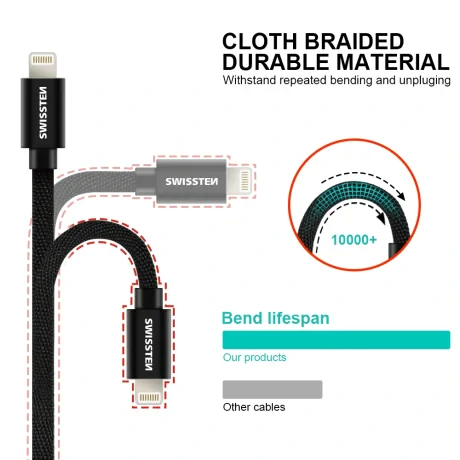 Cablu de date Swissten textil USB-C / Lightning 2,0 m Negru