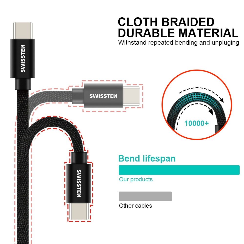 Cablu de date Swissten textil USB-C / USB-C 1,2 m gri thumb