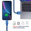 Cablu de date Swissten textil USB / Lightning 2,0 m albastru