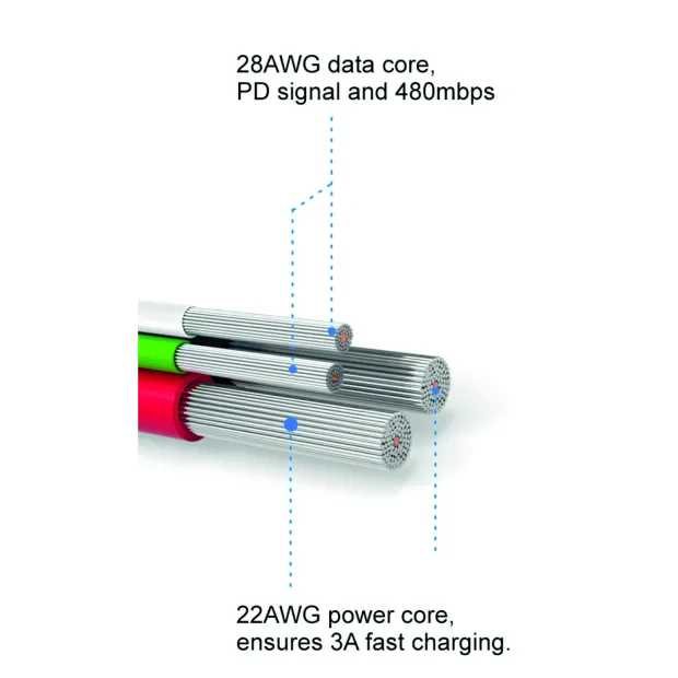 Cablu de date Swissten textil Micro USB 2,0 m ROZ / Auriu