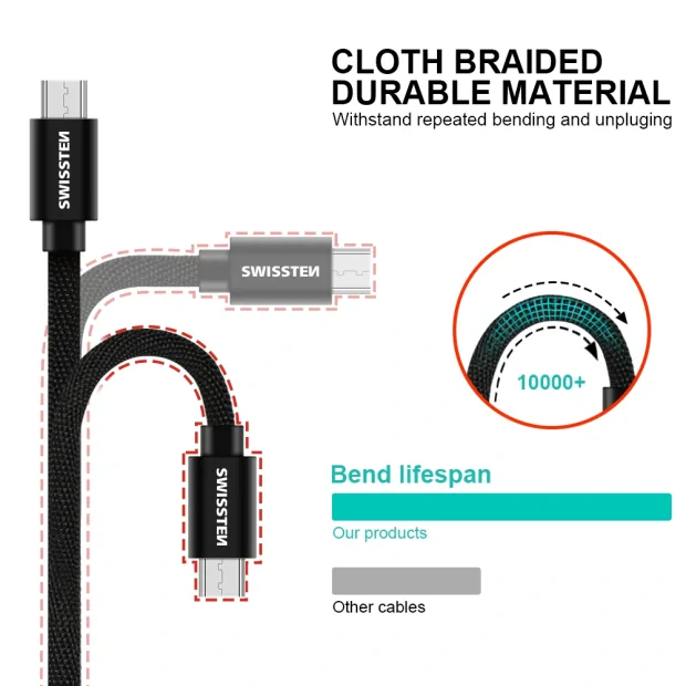Cablu de date Swissten textil Micro USB 2,0 m gri