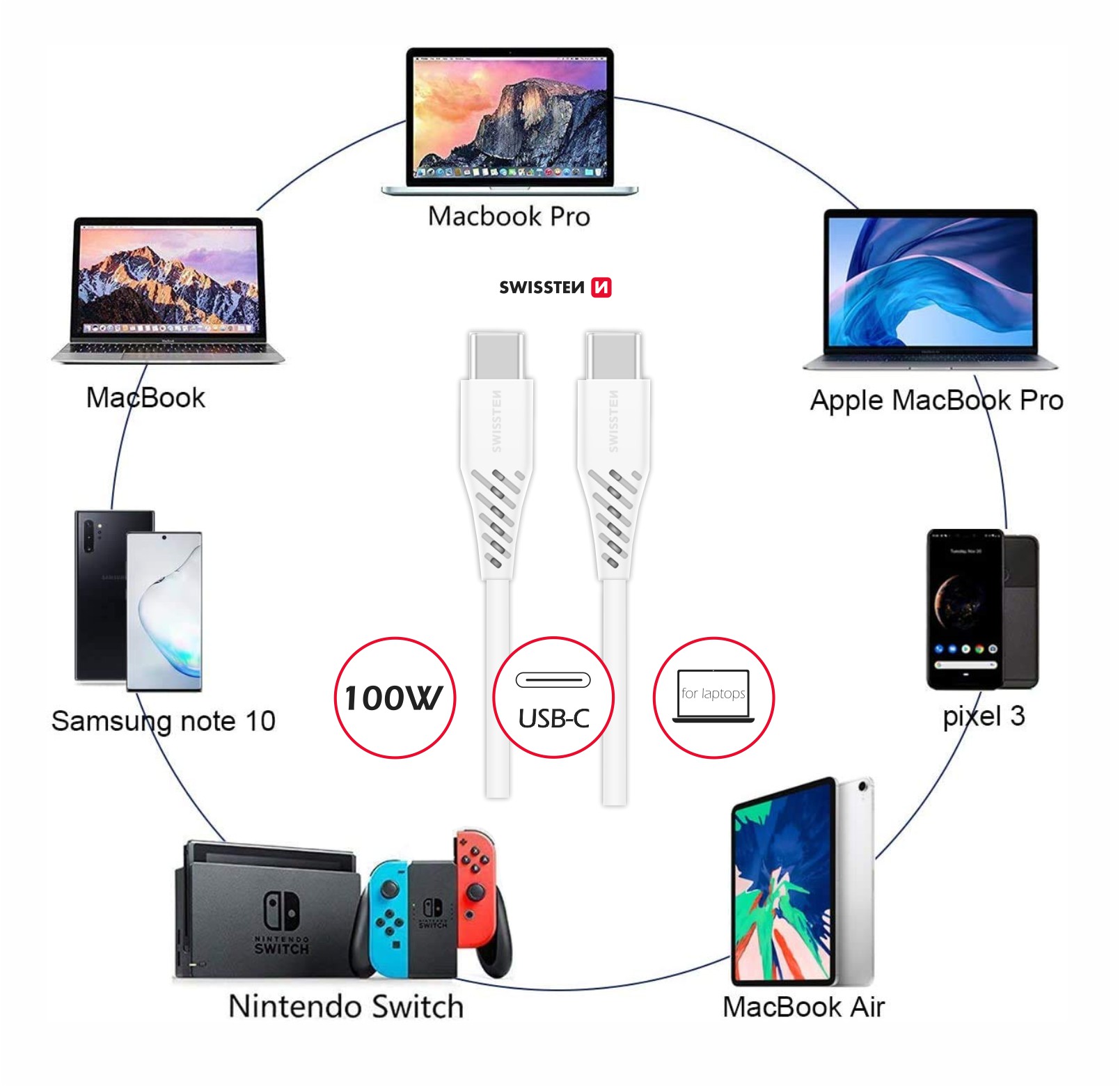 Cablu de date Swissten TPE USB-C/USB-C Putere de 5A (100W) 2,5 m Alb thumb