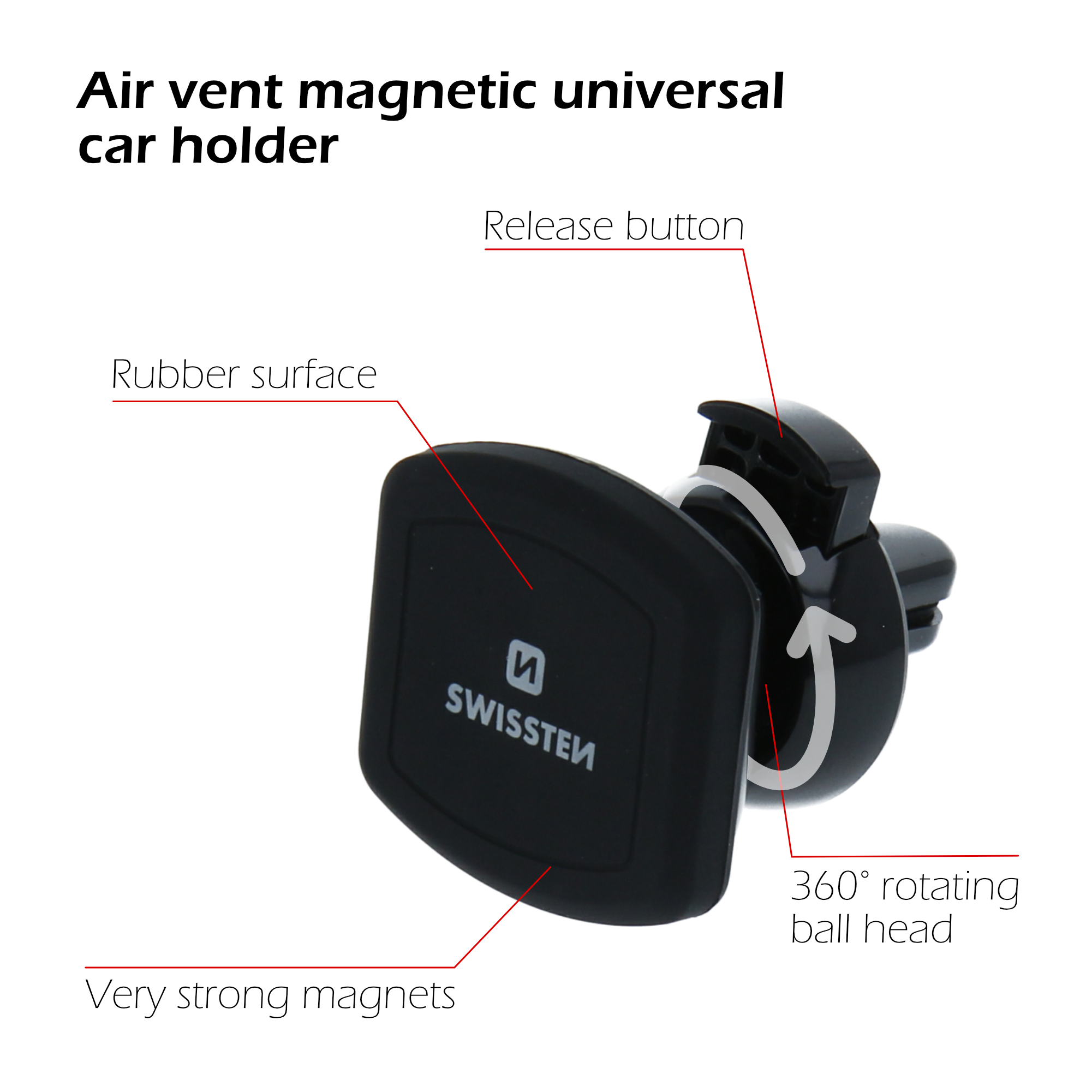 Suport auto Magnetic ventilatia masinii Swissten S-Grip AV-M3 (pachet Eco) thumb