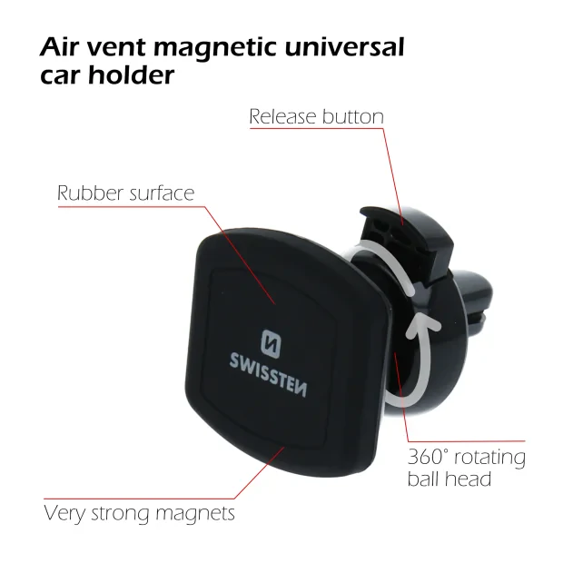 Suport auto Magnetic ventilatia masinii Swissten S-Grip AV-M3 (pachet Eco)