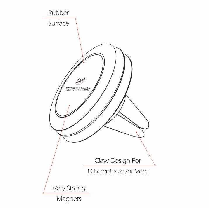 Suport telefon magnetic ventilatia  Swissten S-Grip AV-M4 thumb