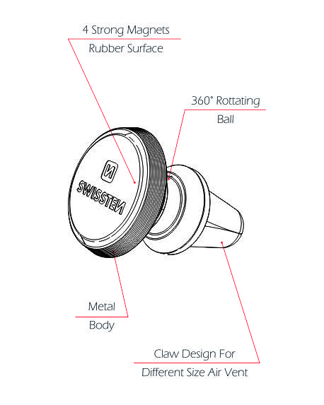 Suport auto magnetic ventilatia masinii Swissten S-Grip AV-M9 Negru-Argintiu thumb