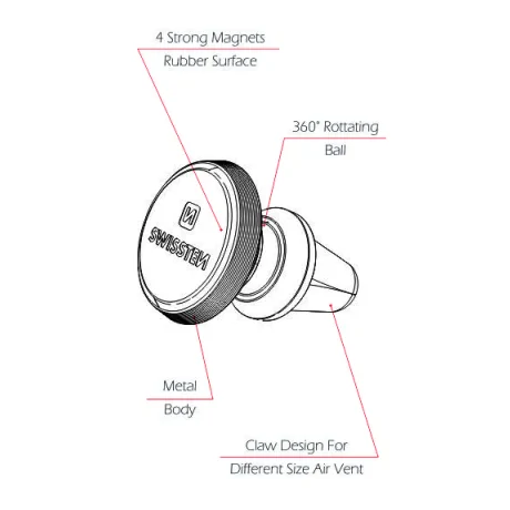 Suport auto magnetic la ventilatia masinii Swissten S-Grip AV-M9 Negru