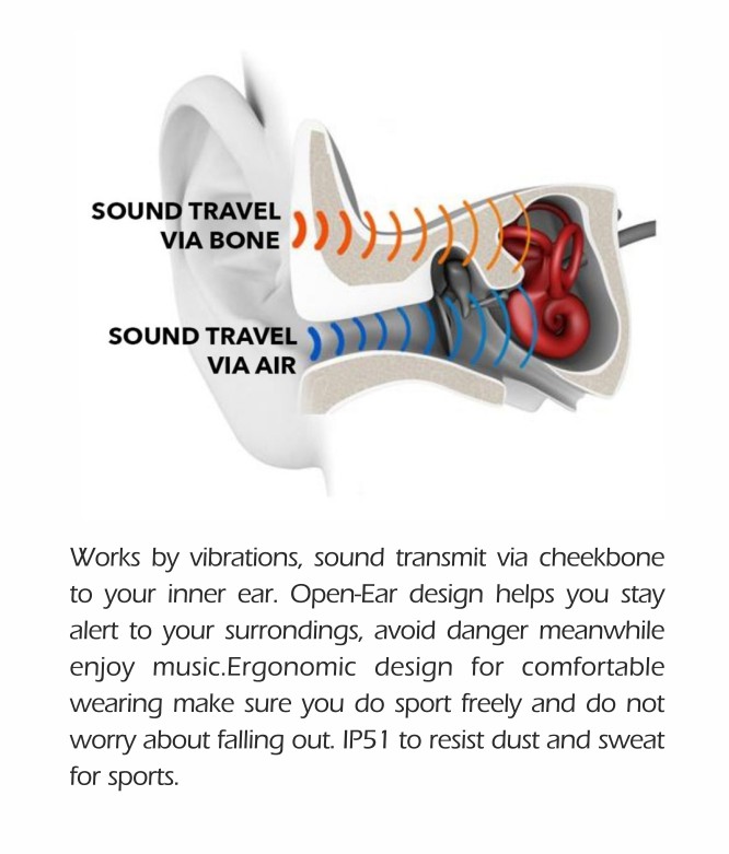 Bone Conduction Bluetooth Swissten elegant thumb