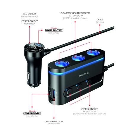 ADAPTOR ÎNCĂRCĂTOR AUTO SWISSTEN, BRICHETĂ 3x CL, 2x USB-C PD, 1x USB-A QA 3.0, PUTERE DE IEȘIRE 108W - 216W