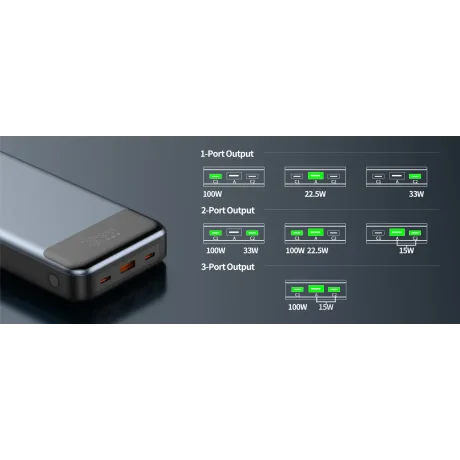 Baterie externă SWISSTEN 30000 mAh pentru laptopuri, 133W, gri 