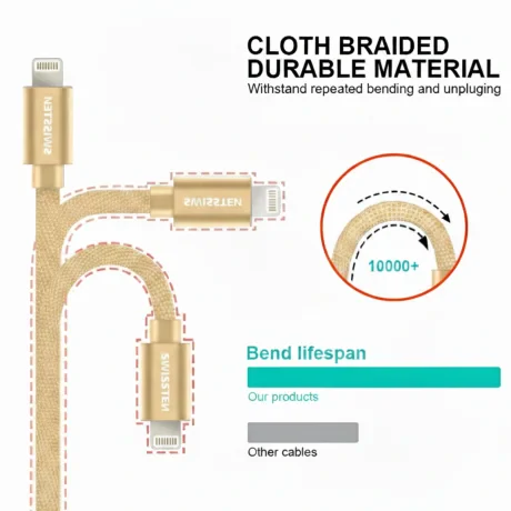 CABLU DE DATE SWISSTEN TEXTILE USB / LIGHTNING 1.2 M AUR