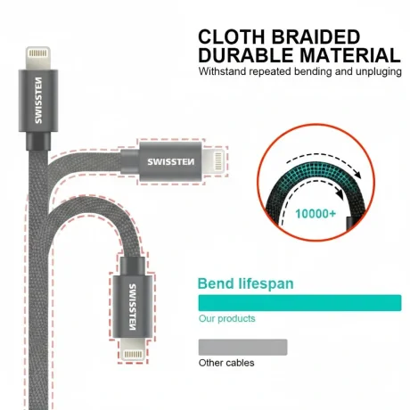 CABLU DE DATE SWISSTEN TEXTILE USB / LIGHTNING 1.2 M GRI