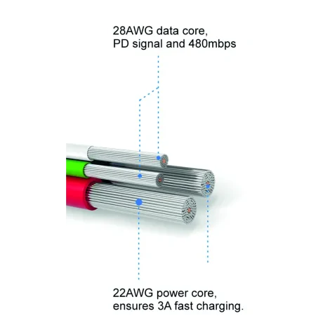 CABLU DE DATE SWISSTEN TEXTILE USB / USB-C 1.2 M AUR
