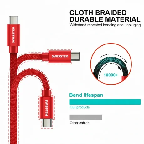 CABLU DE DATE SWISSTEN TEXTILE USB / USB-C 2.0 M ROȘU