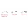 Încărcător de călătorie SWISSTEN GaN USB-C + USB-A 65W Mufe interschimbabile (SUA, UE, Marea Britanie) Alb