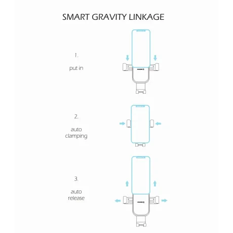 SUPORT AUTO GRAVITY PENTRU GAZURI DE AER SWISSTEN S-GRIP G1-AV3