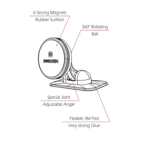 SUPORT AUTO MAGNETIC SWISSTEN S-GRIP PENTRU BORDUL DE BORD DM6