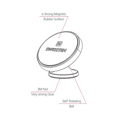 SUPORT AUTO MAGNETIC SWISSTEN S-GRIP PENTRU BORDUL DE BORD DM7 (PACHET ECO)