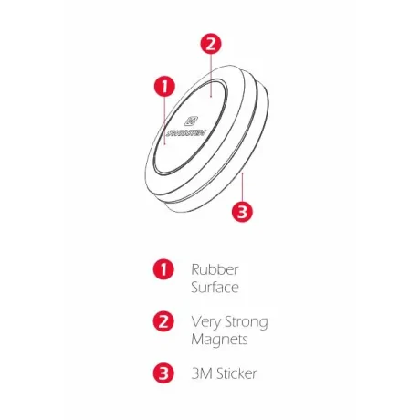 SUPORT AUTO MAGNETIC SWISSTEN S-GRIP PENTRU TABLOUL DE BORD M10