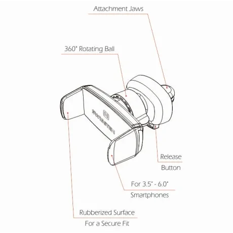 SUPPORT AUTO PENTRU AERIZAREA SWISSTEN S-GRIP AV-2