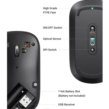 Mouse Ugreen MU001 wireless negru